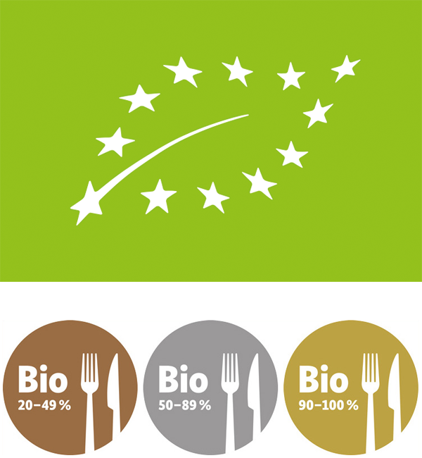 EU Bio und Bio AHVV Siegel